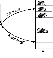 �.�. �������, �.�. ������� - ��������������� ������ � ����������