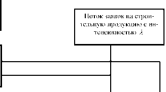 �.�. �������, �.�. ������� - ��������������� ������ � ����������