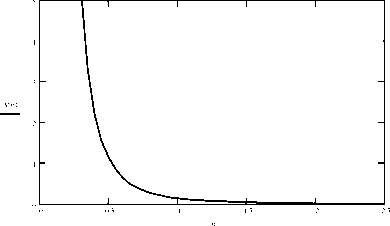 �.�. �������, �.�. ������� - ��������������� ������ � ����������