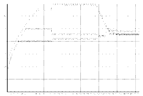 �.�. �������, �.�. ������� - ��������������� ������ � ����������