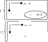 �.�. �������, �.�. ������� - ��������������� ������ � ����������