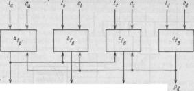 �.�. �������, �.�. ������� - ��������������� ������ � ����������