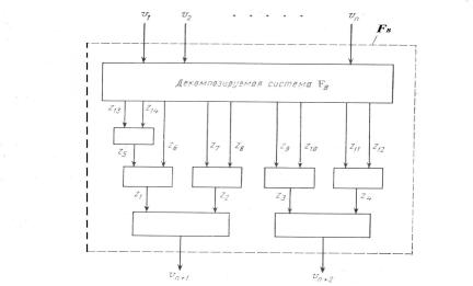 �.�. �������, �.�. ������� - ��������������� ������ � ����������