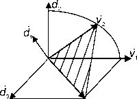 �. �. ��������� - ������ ������ ��������������� ����������. �������� ����������� ������� ����������