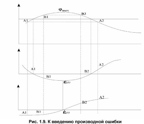 �. �. ��������� - ������ ������ ��������������� ����������. �������� ����������� ������� ����������