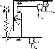 Пневматические устройства системы СТАРТ