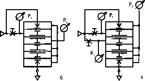 Исполнительные устройства