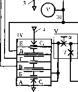 Исполнительные устройства