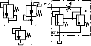 Гидроаппаратура