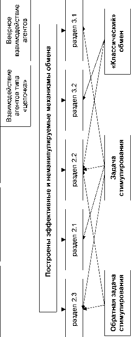 ����� �������� ���������� ���������������� ���������� ������ � �������ՠ��������