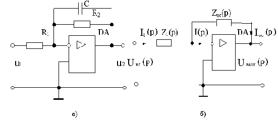 ������������ �������