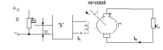 ������������� ���