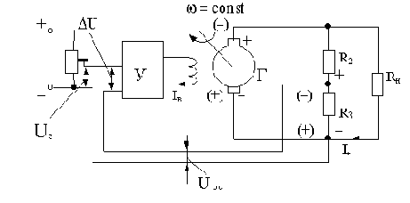 ������������� ���