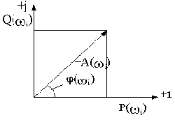 ��������� ��������������