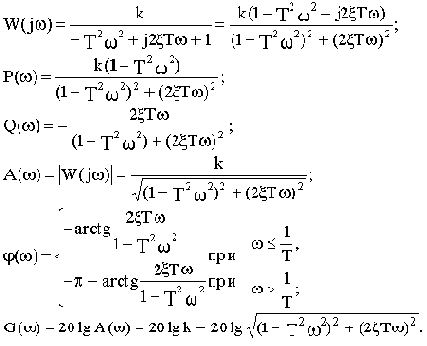 ������� ������ � �� ��������������