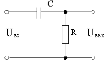 ���������� ��������� ������� �������