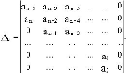 �������� ������������ �������