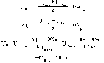 ���������� ��������