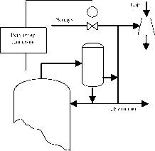 �. �. ��������, �. �. ����������� - �������� ������� ��������������� �������������