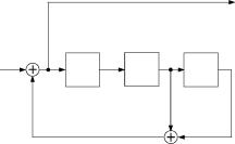 �.�. ���������, �.�. ������ - �������� ������������ ������� ���������� ����������