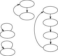 �.�. ���������, �.�. ������ - �������� ������������ ������� ���������� ����������