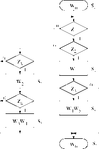 �.�. ���������, �.�. ������ - �������� ������������ ������� ���������� ����������