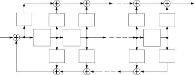 �.�. ���������, �.�. ������ - �������� ������������ ������� ���������� ����������