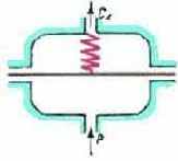 Изменение прогиба пластины из разнородных