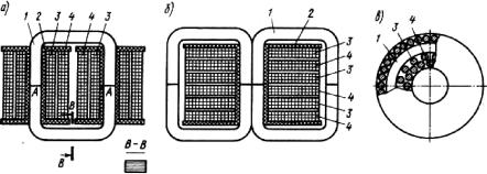 ��������� �.�. ���� �.�. - ������������������� ���������� ����������