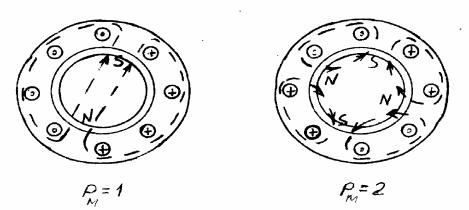 ��������� �.�. ���� �.�. - ������������������� ���������� ����������