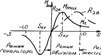 ��������� �.�. ���� �.�. - ������������������� ���������� ����������