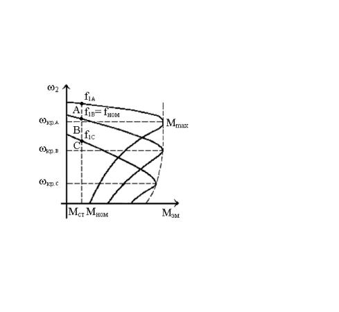 ��������� �.�. ���� �.�. - ������������������� ���������� ����������