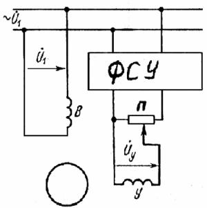 ��������� �.�. ���� �.�. - ������������������� ���������� ����������