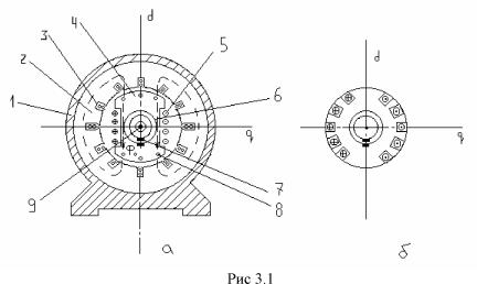 ��������� �.�. ���� �.�. - ������������������� ���������� ����������