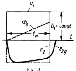 ��������� �.�. ���� �.�. - ������������������� ���������� ����������