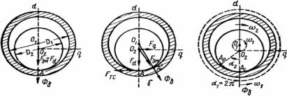 ��������� �.�. ���� �.�. - ������������������� ���������� ����������