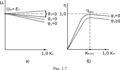 ��������� �.�. ���� �.�. - ������������������� ���������� ����������