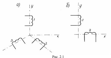 ��������� �.�. ���� �.�. - ������������������� ���������� ����������