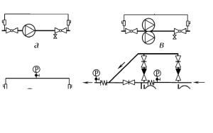 ������ �. �. - ����������� �������� ������. ���������� � �������������