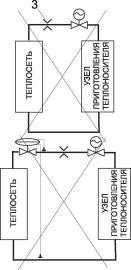 ������ �. �. - ����������� �������� ������. ���������� � �������������