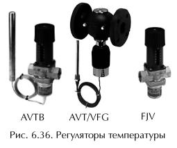 ������ �. �. - ����������� �������� ������. ���������� � �������������