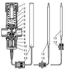 ������ �. �. - ����������� �������� ������. ���������� � �������������