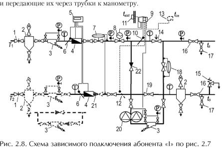 ������ �. �. - ����������� �������� ������. ���������� � �������������