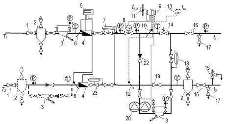 ������ �. �. - ����������� �������� ������. ���������� � �������������