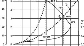 ������ �. �. - ����������� �������� ������. ���������� � �������������