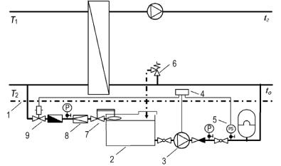 ������ �. �. - ����������� �������� ������. ���������� � �������������