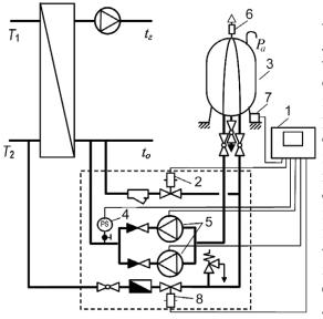 ������ �. �. - ����������� �������� ������. ���������� � �������������