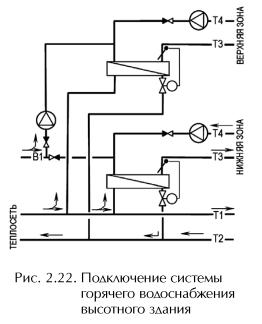 ������ �. �. - ����������� �������� ������. ���������� � �������������