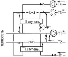 ������ �. �. - ����������� �������� ������. ���������� � �������������