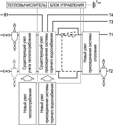 ������ �. �. - ����������� �������� ������. ���������� � �������������